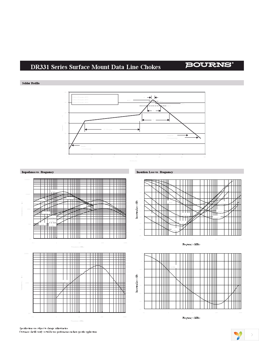 DR331-474BE Page 2