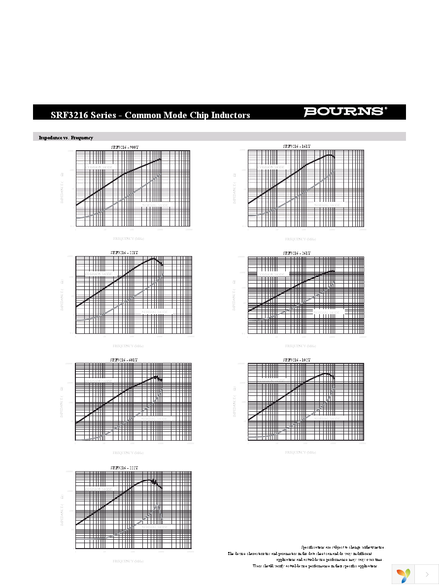 SRF3216-222Y Page 2