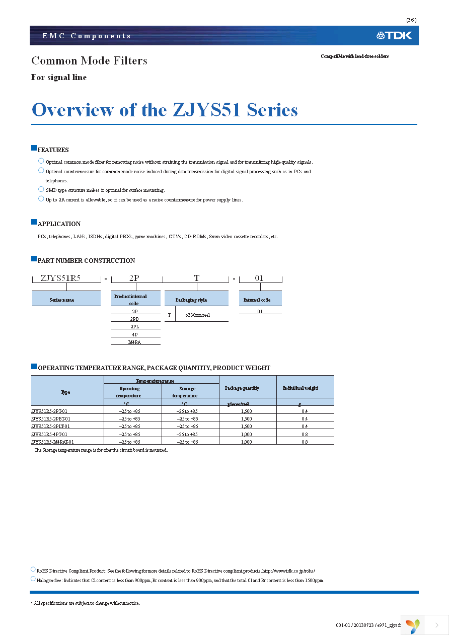 ZJYS51R5-2PT-01 Page 3