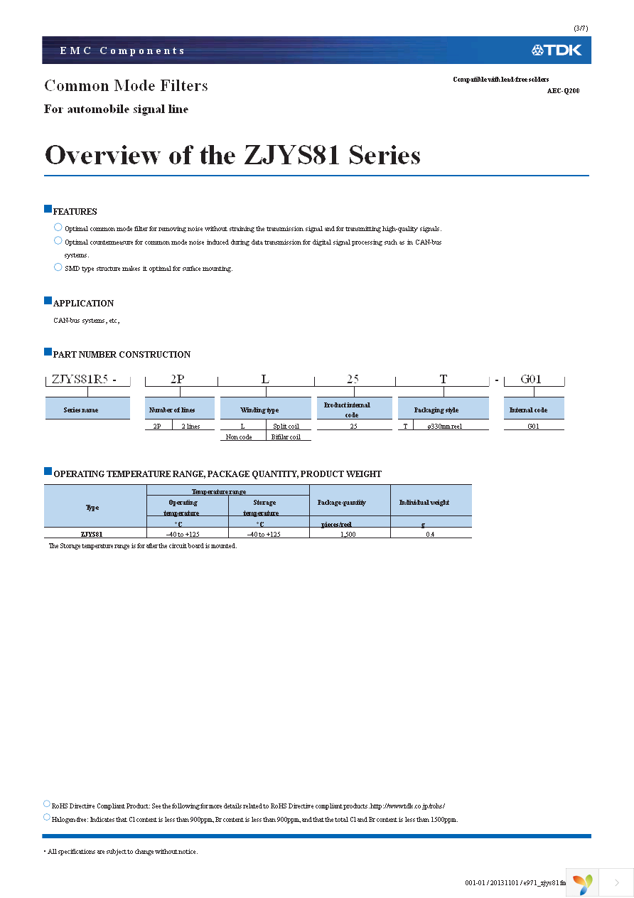 ZJYS81R5-2PL51T-G01 Page 3