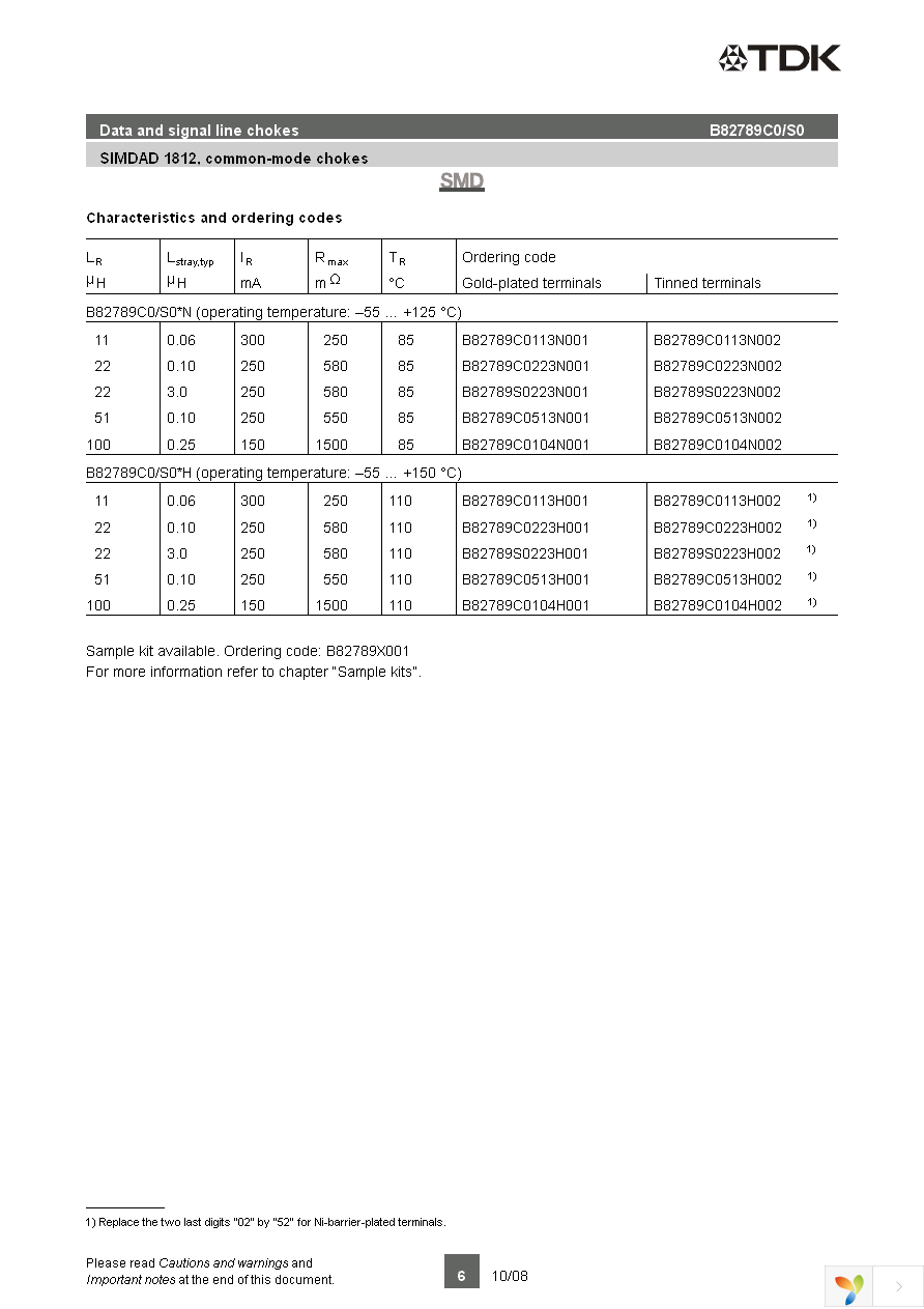 B82789S223N2 Page 6