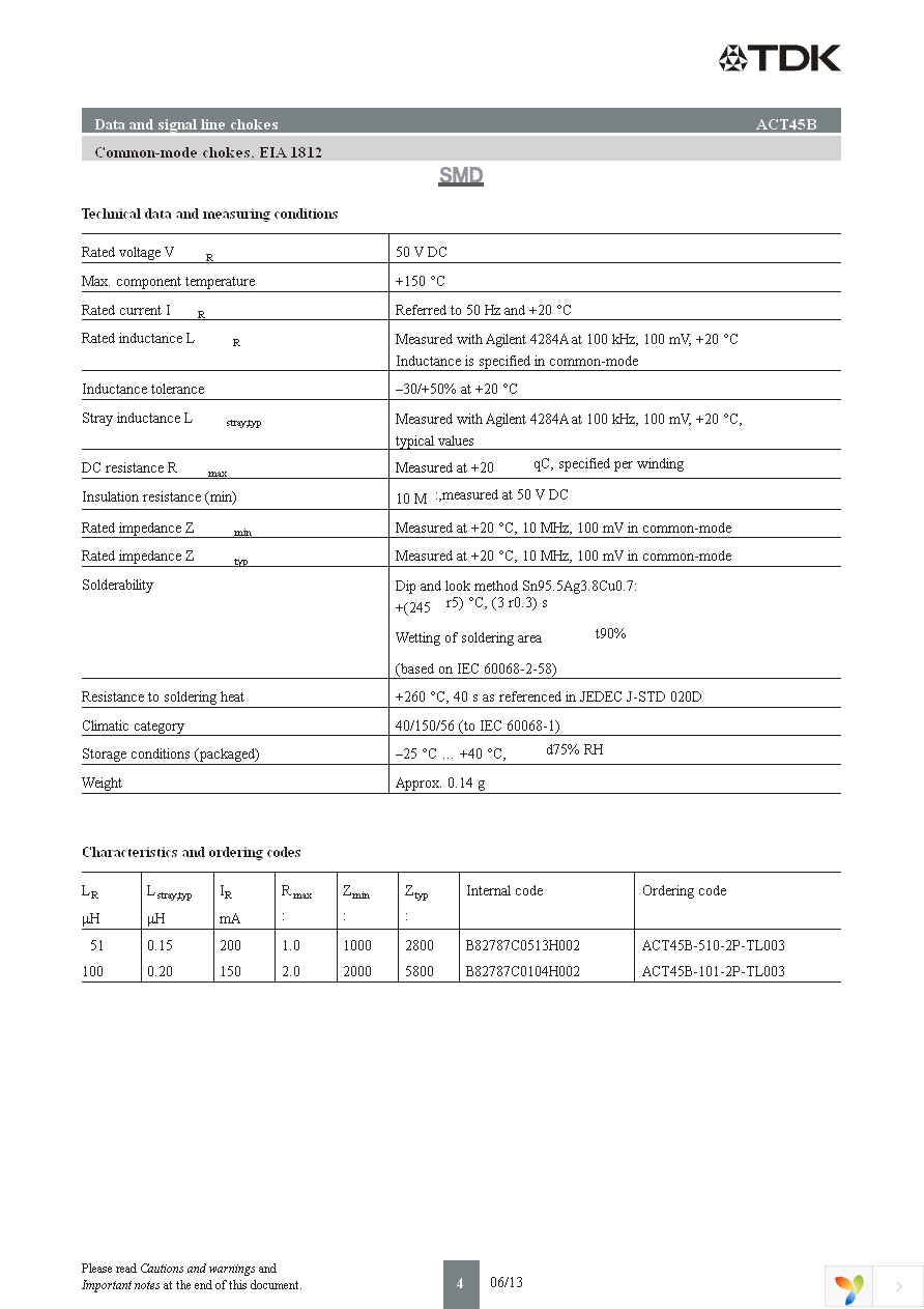 B82787C104H2 Page 4