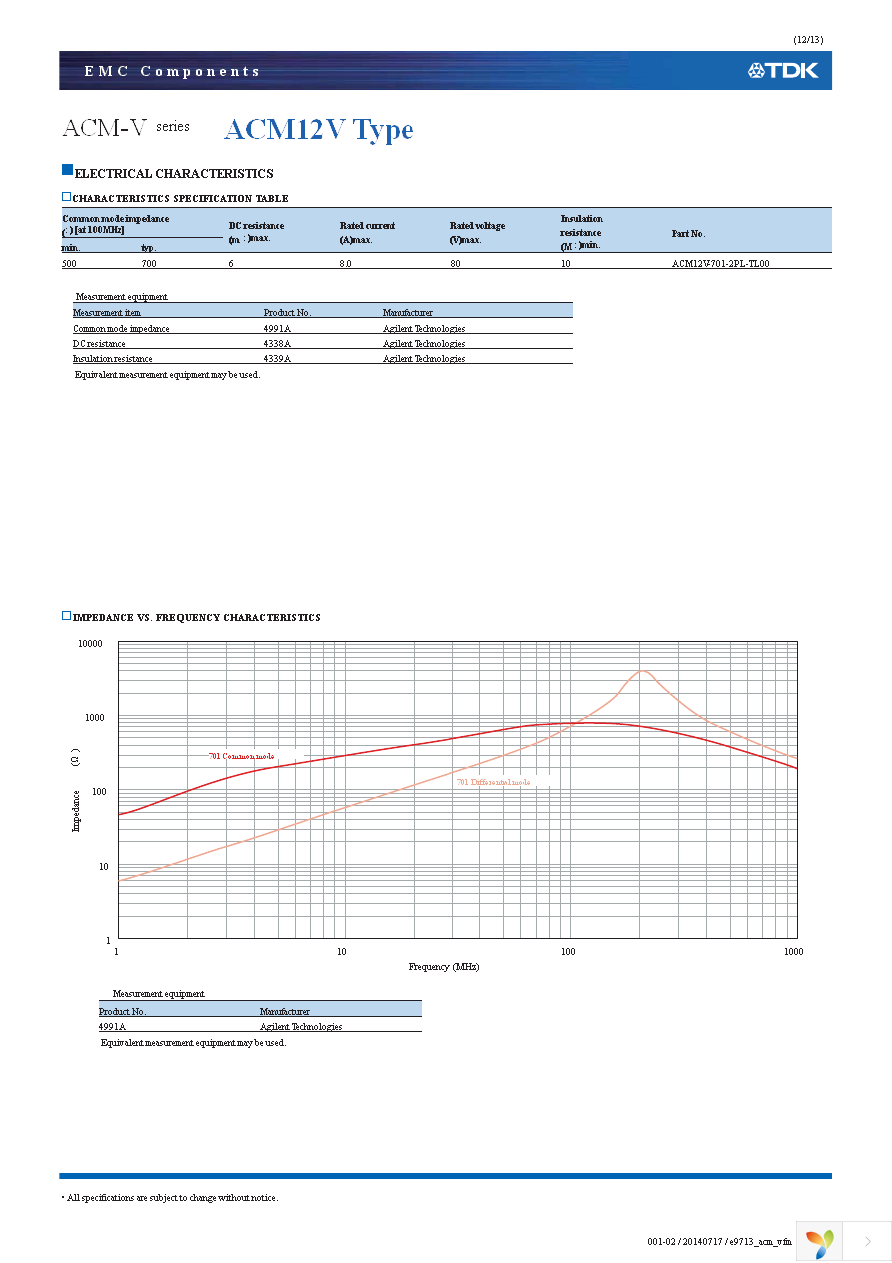 ACM70V-701-2PL-TL00 Page 12