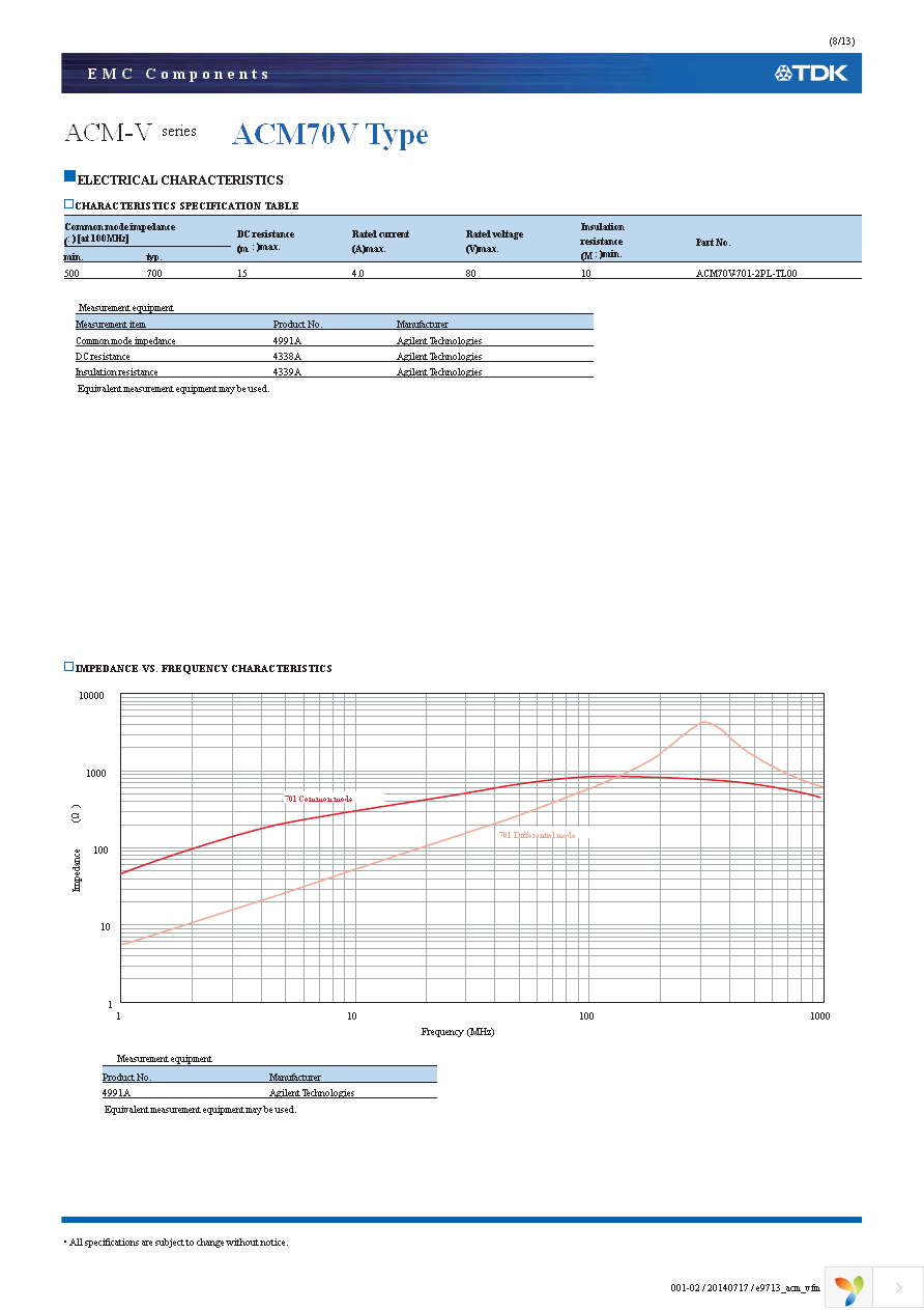 ACM70V-701-2PL-TL00 Page 8