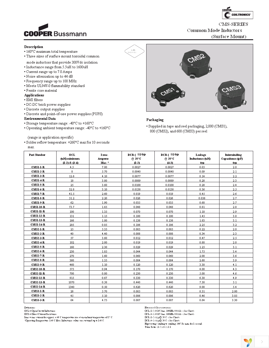 CMS1-14-R Page 1