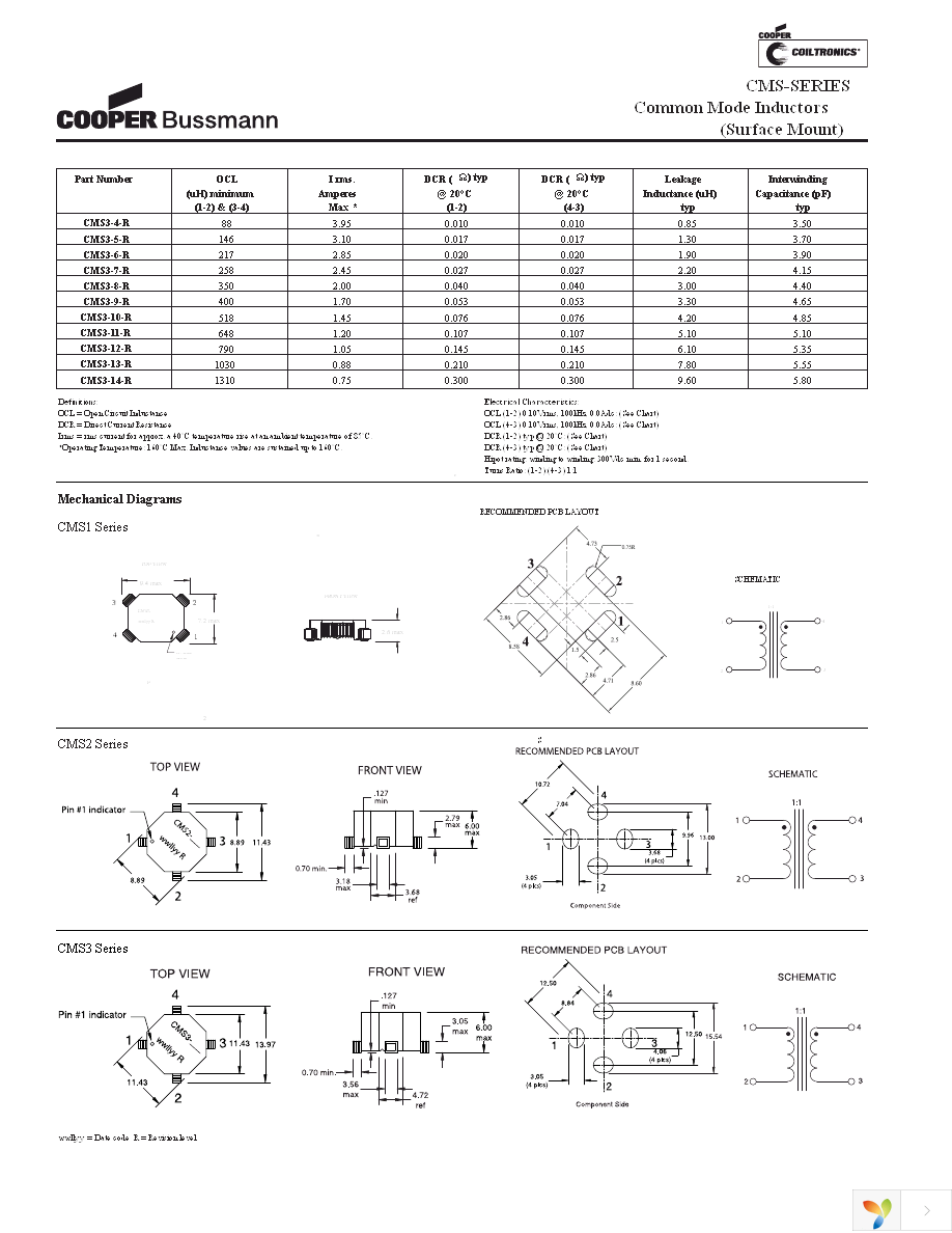 CMS1-14-R Page 2