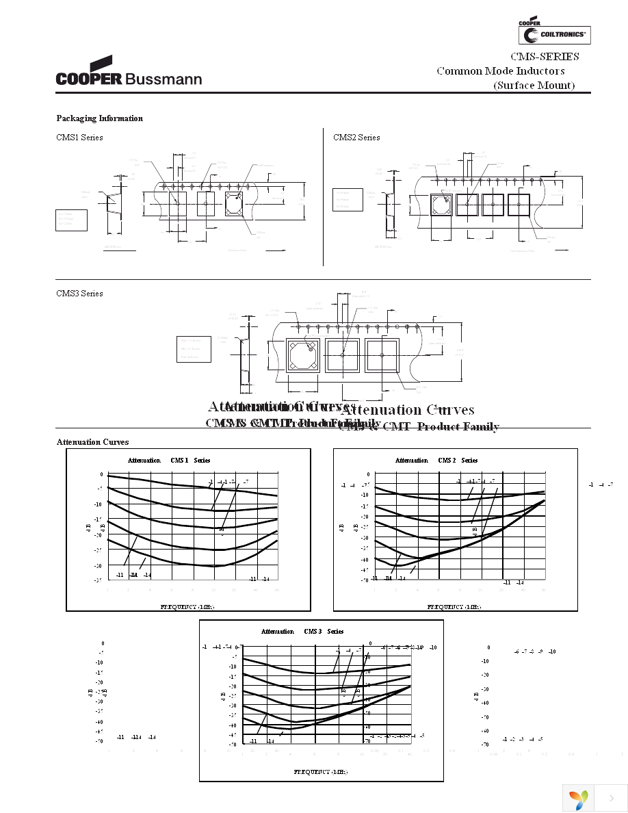 CMS1-14-R Page 3