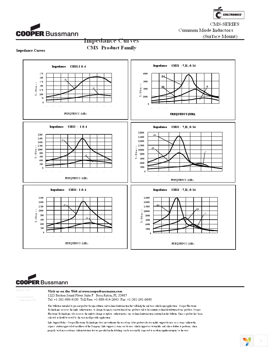 CMS1-14-R Page 4