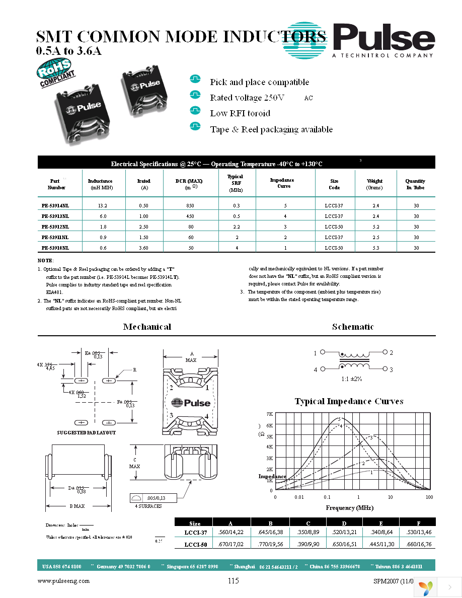 PE-53913NLT Page 1