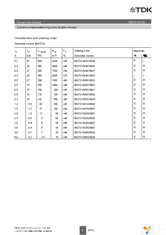 B82721A2122N20 Page 5