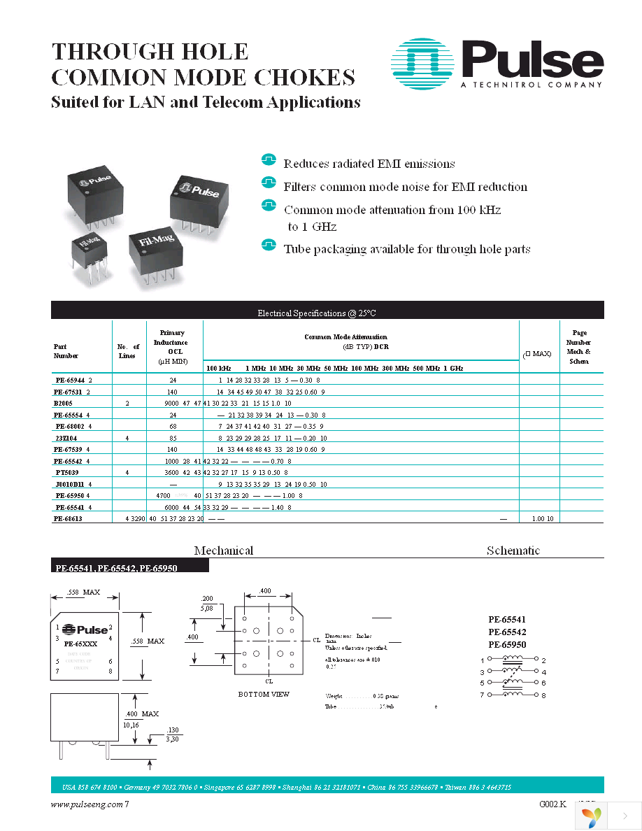 PE-67531NL Page 7