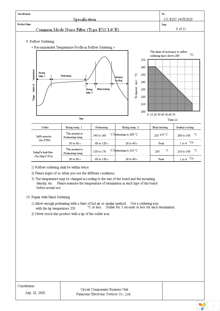 EXC-14CE900U Page 9