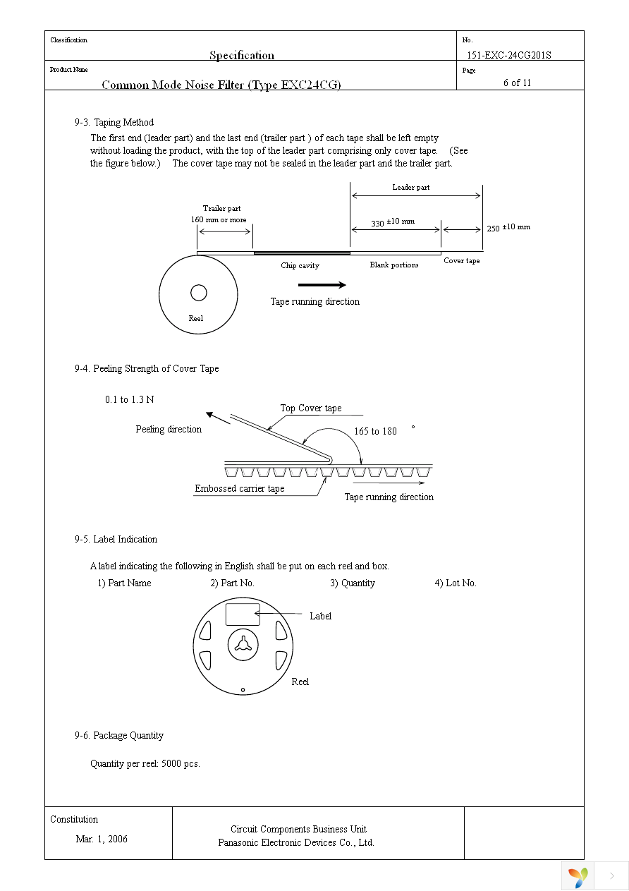 EXC-24CG900U Page 7