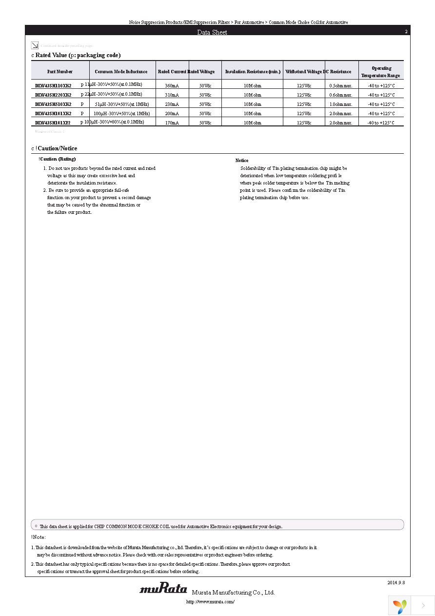 DLW43SH510XK2L Page 2