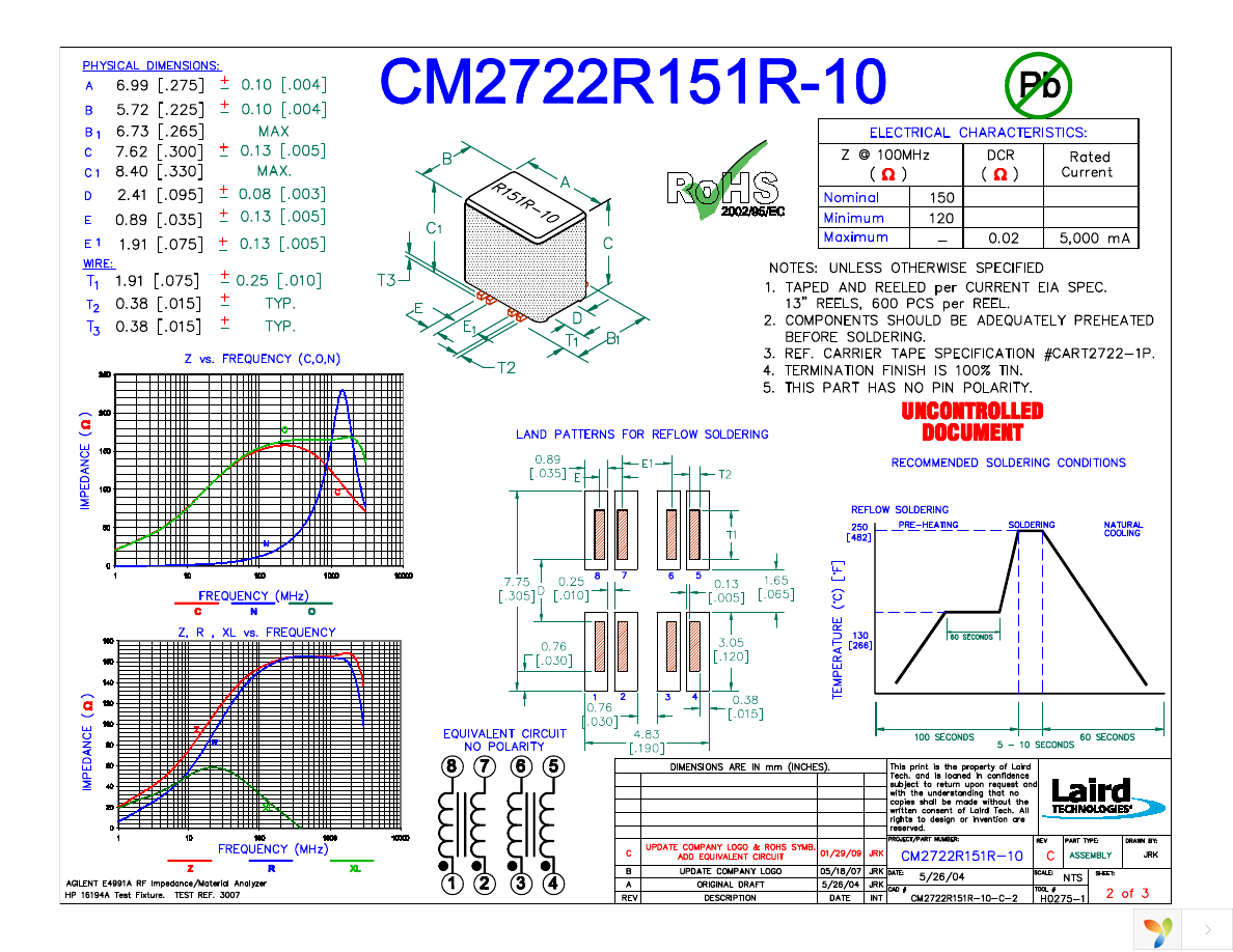 CM2722R151R-10 Page 1