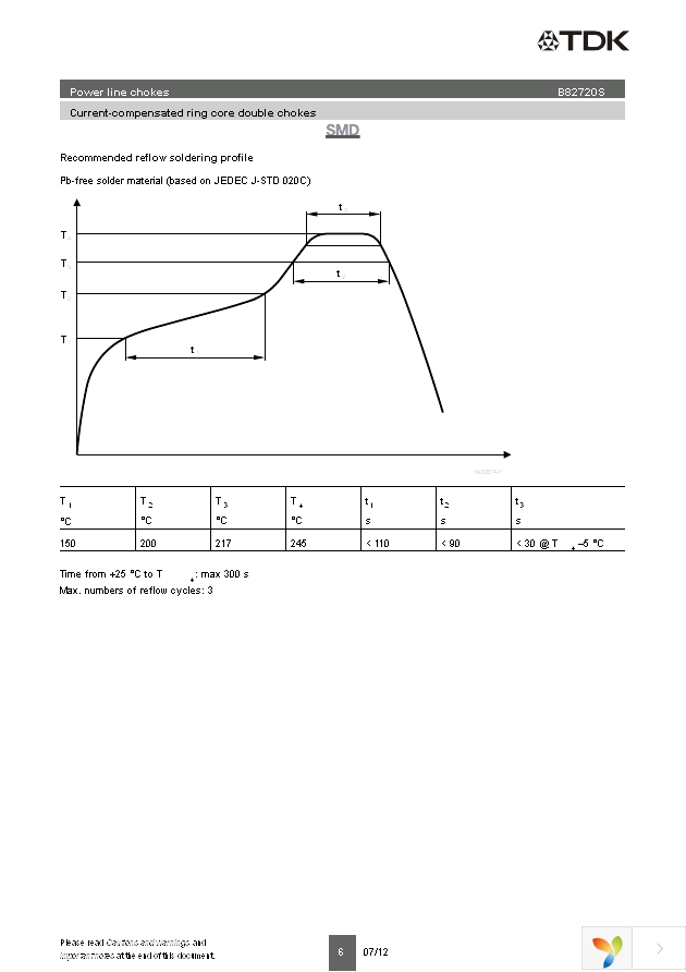 B82720S2202N40 Page 6