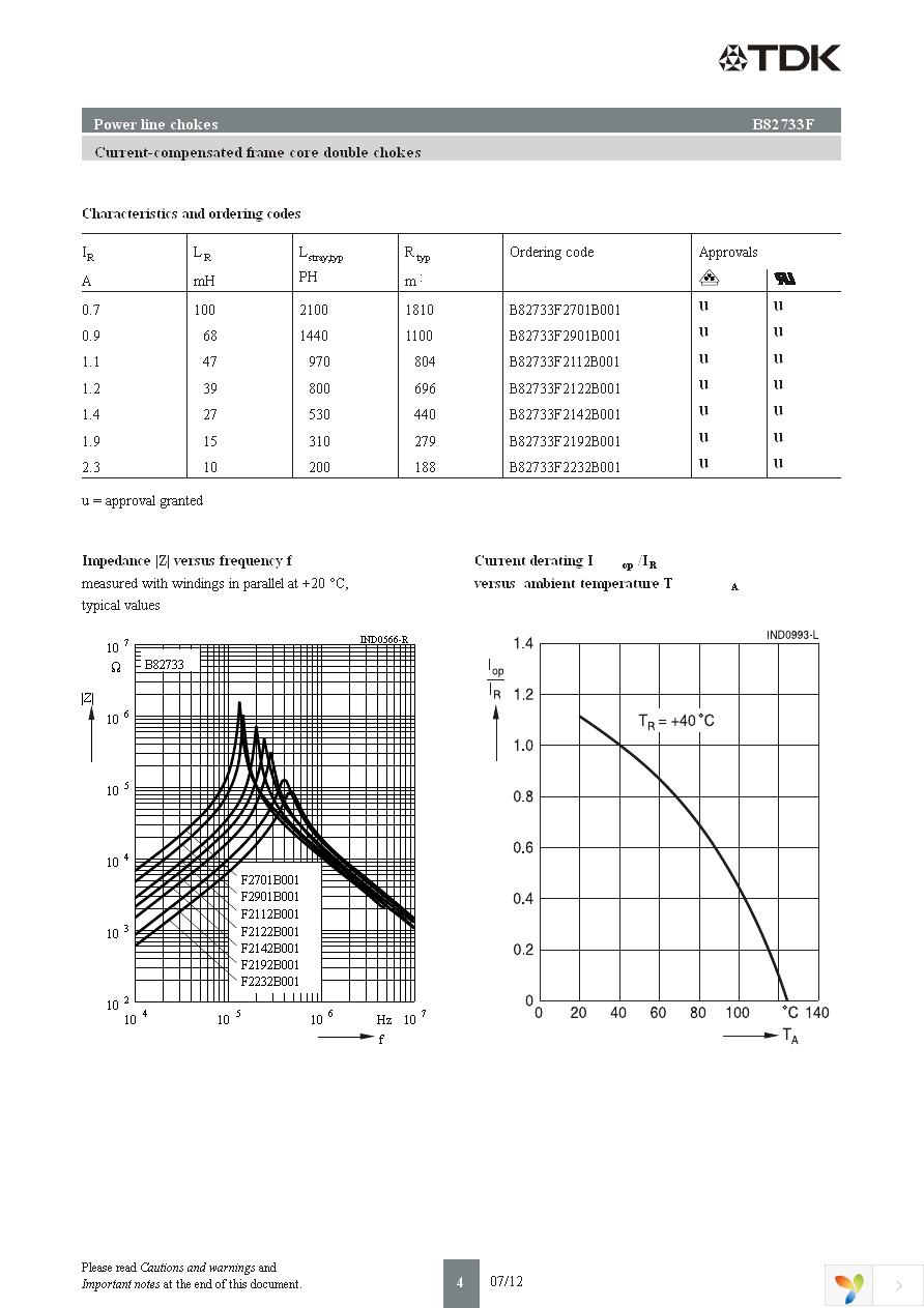 B82733F2142B1 Page 4