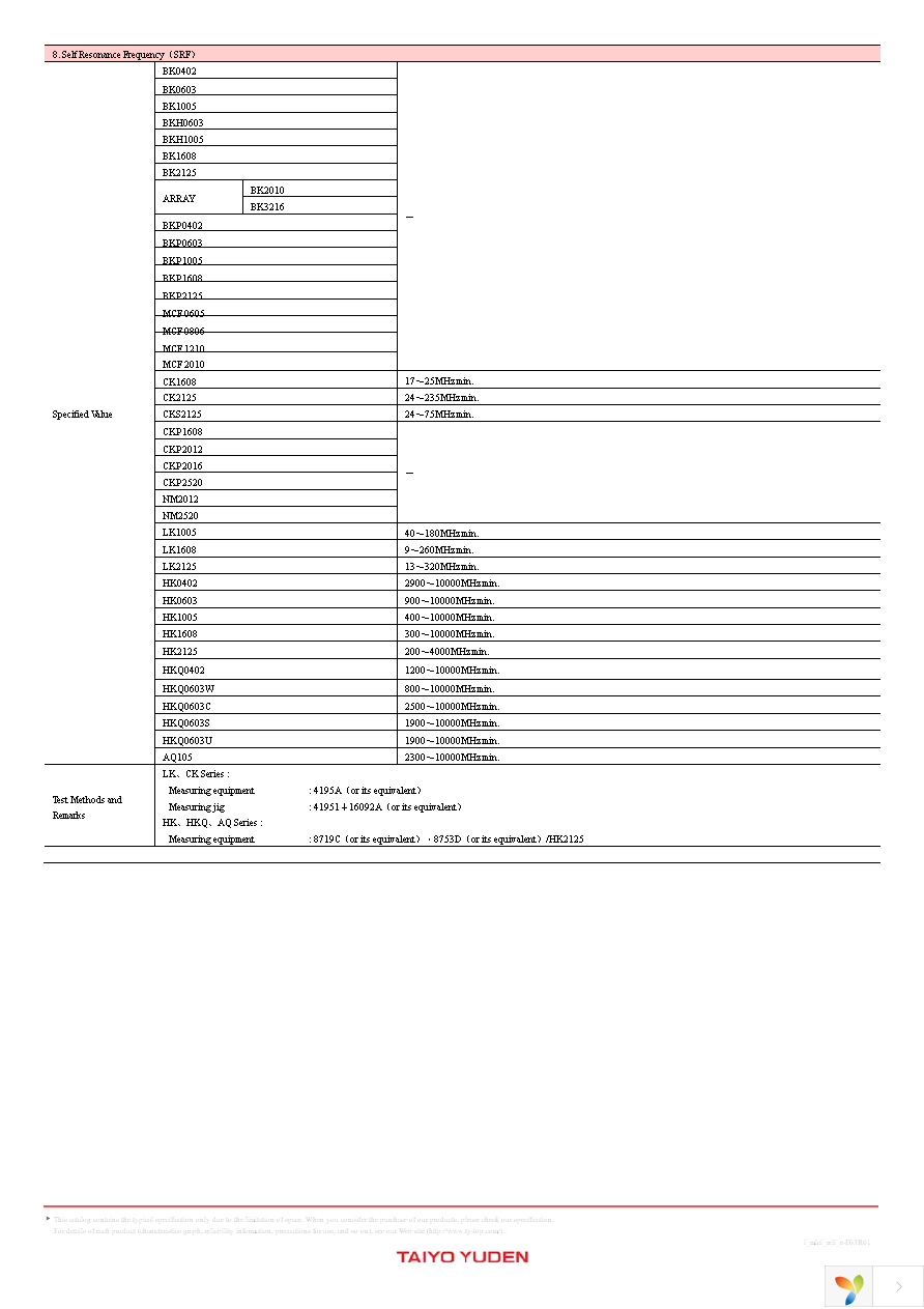 MCF08062G900-T Page 16