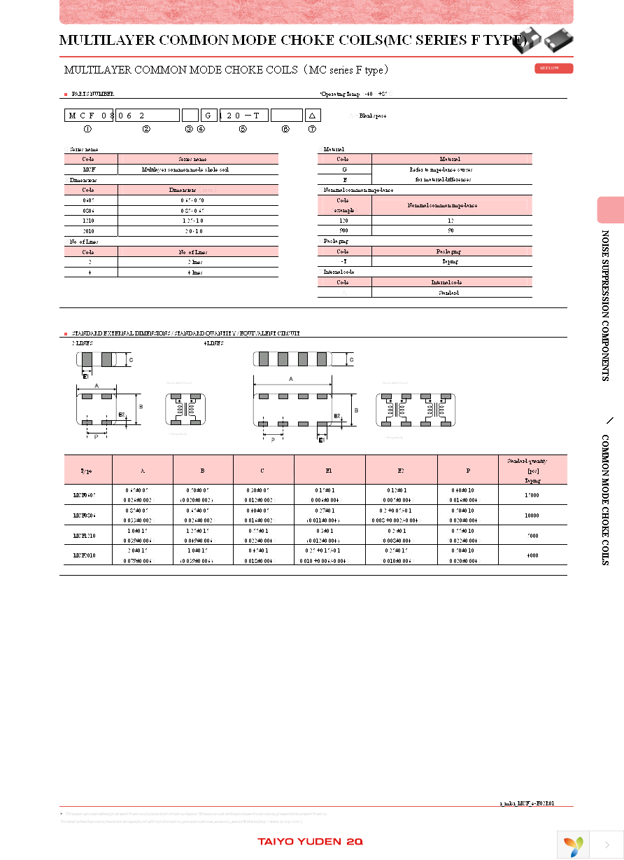 MCF08062G900-T Page 2