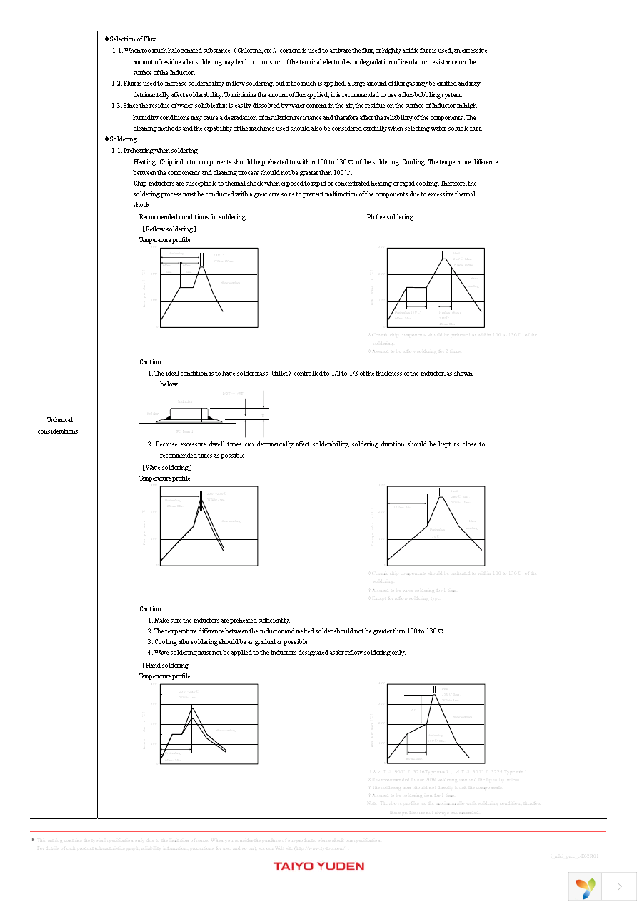 MCF08062G900-T Page 28