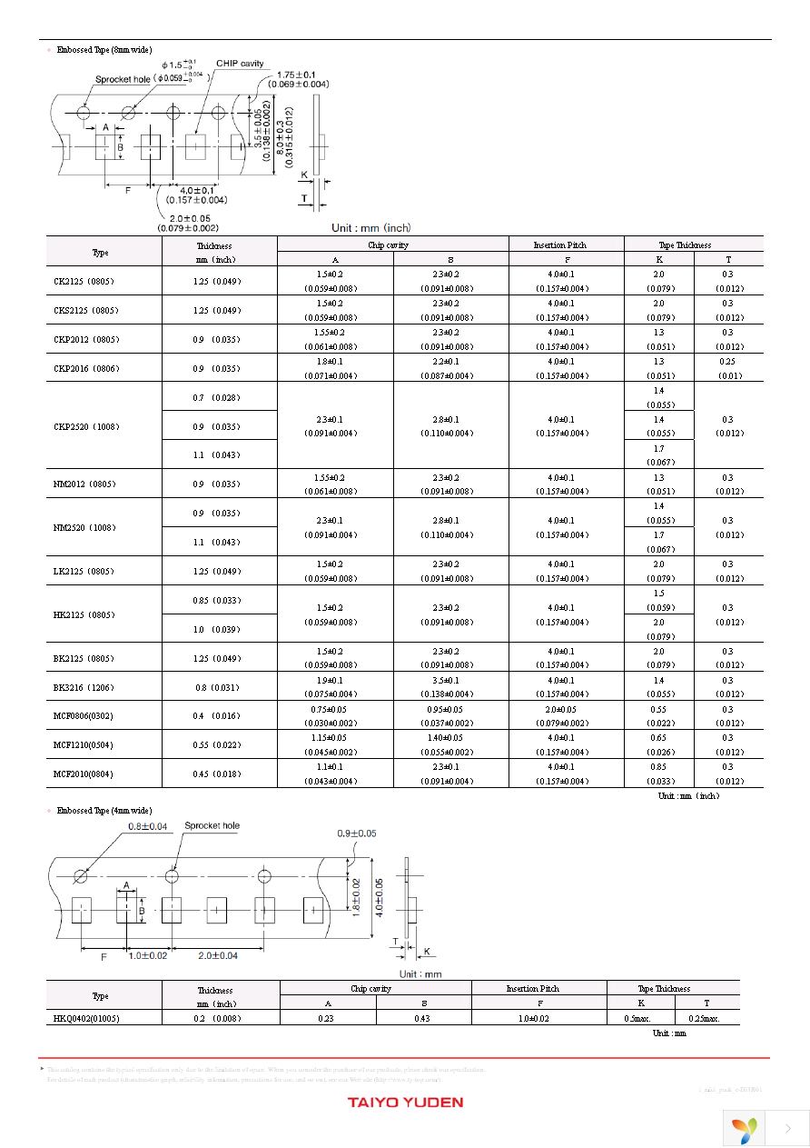 MCF08062G900-T Page 7