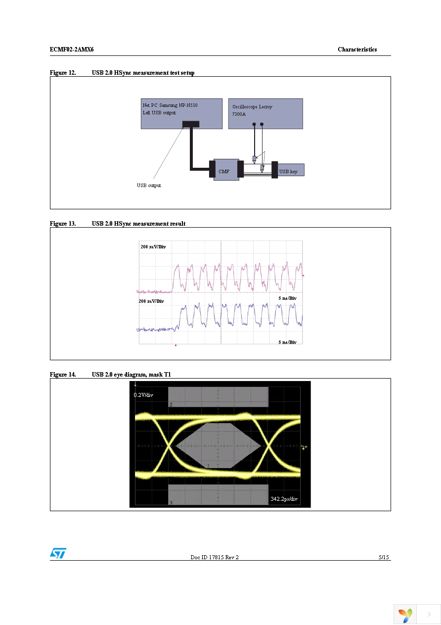 ECMF02-2AMX6 Page 5