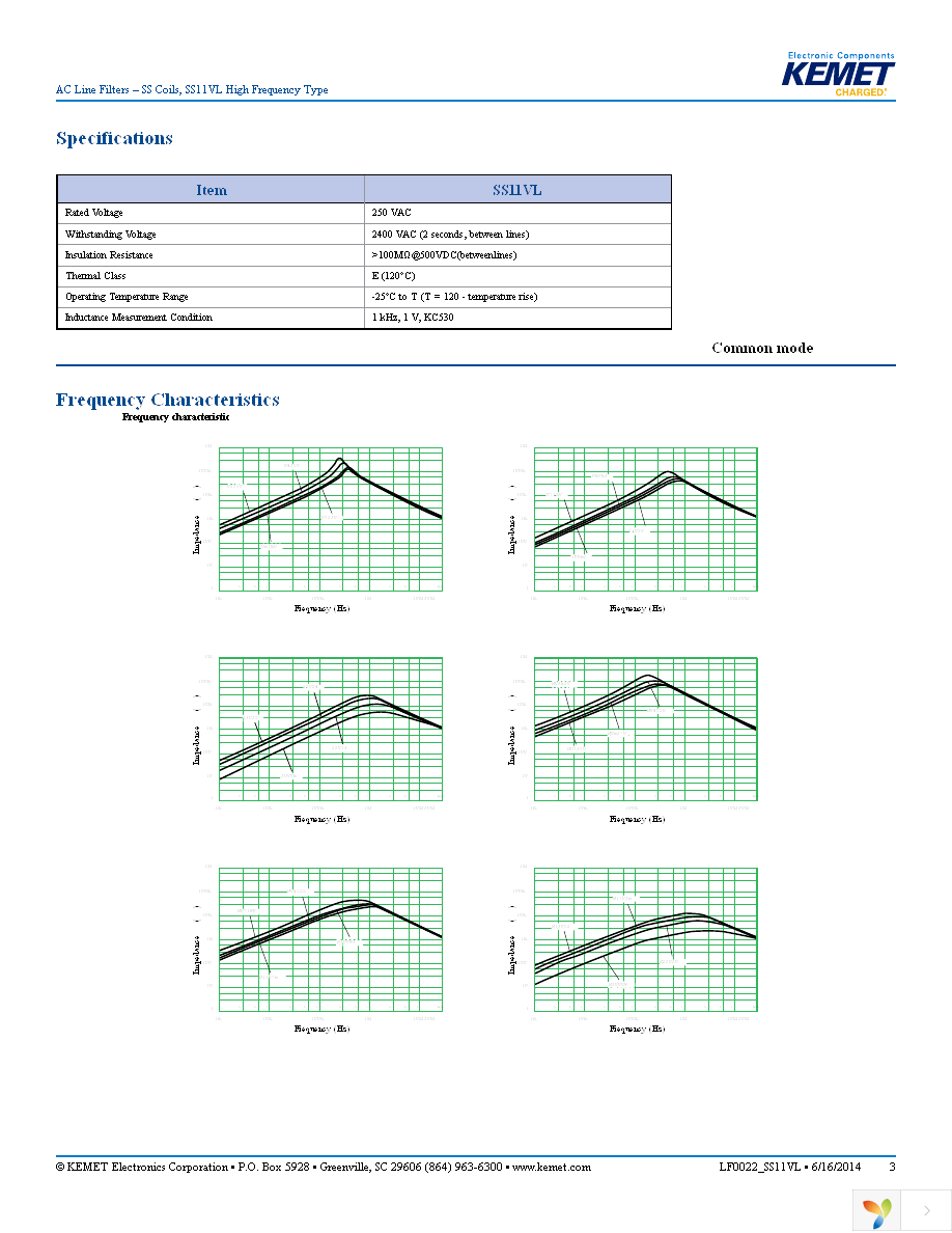 SS11VL-22013 Page 3