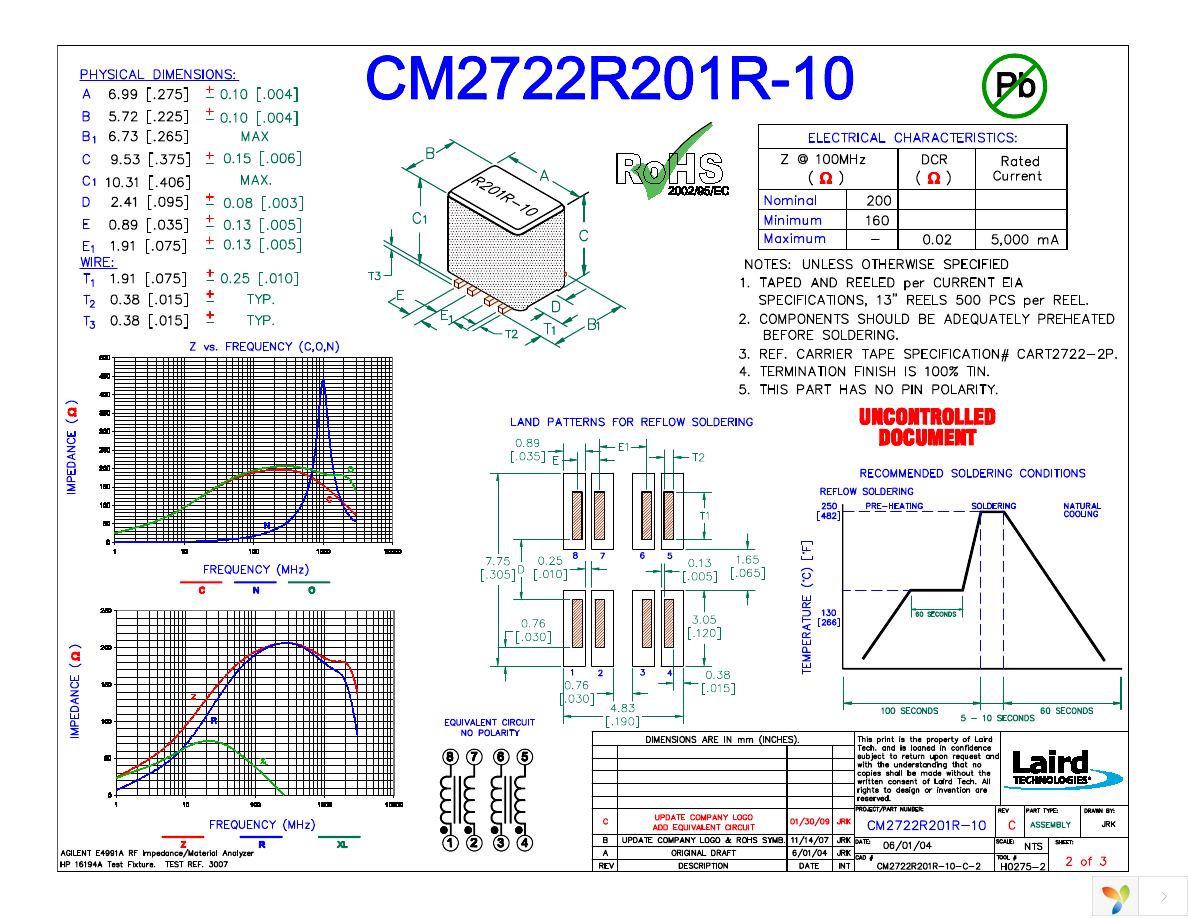 CM2722R201R-10 Page 1