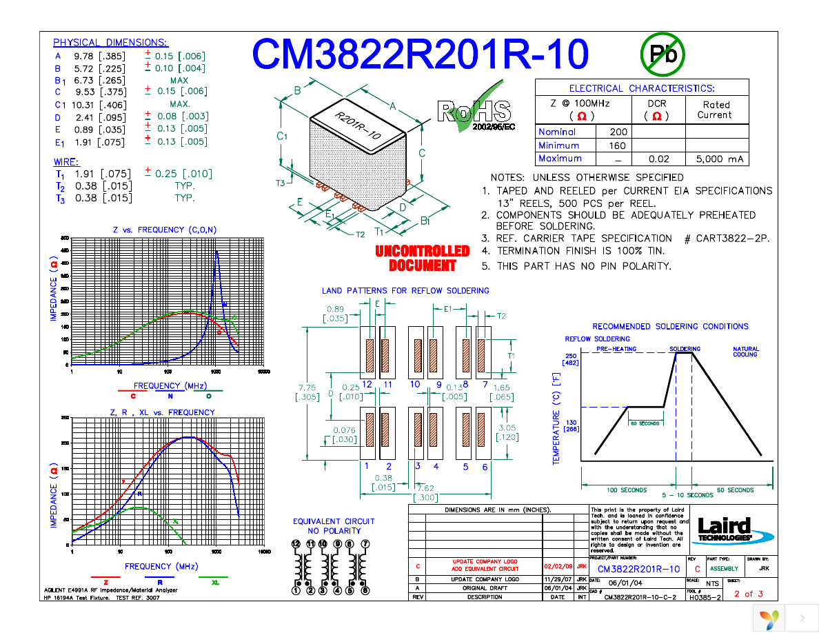 CM3822R201R-10 Page 1