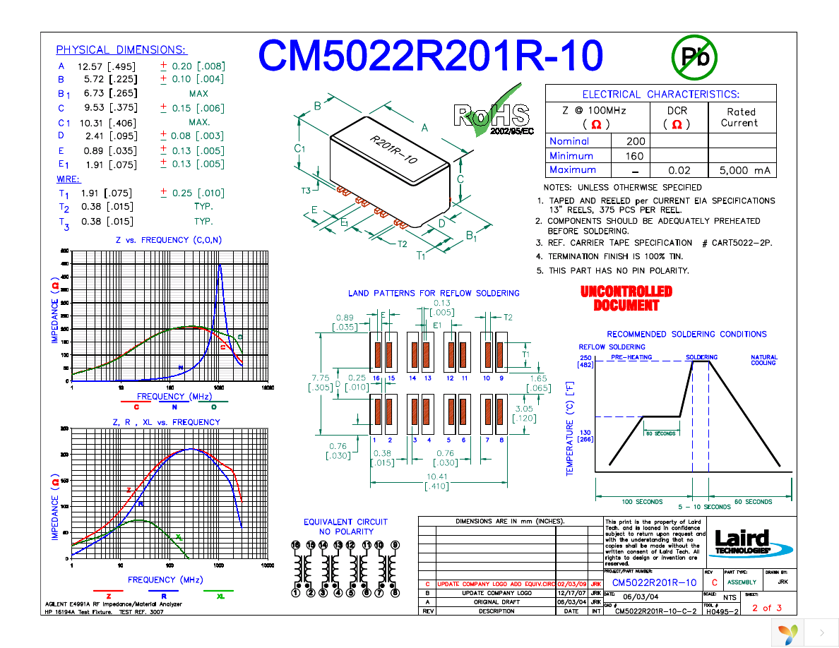 CM5022R201R-10 Page 1