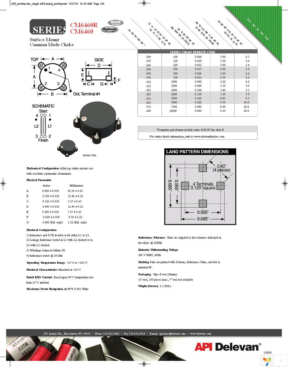 CM6460R-105 Page 1