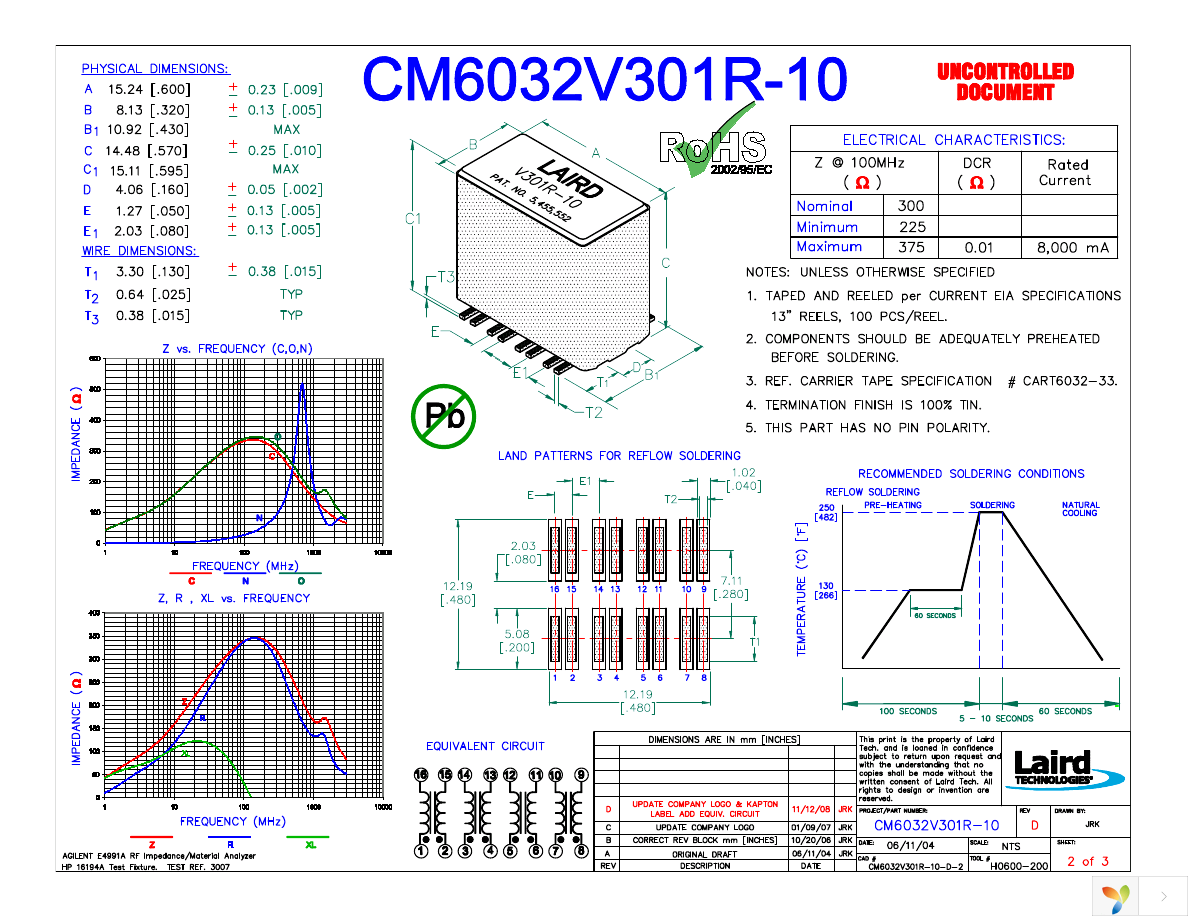 CM6032V301R-10 Page 1
