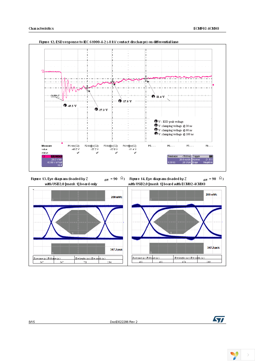 ECMF02-4CMX8 Page 8