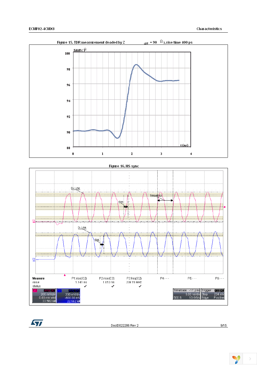 ECMF02-4CMX8 Page 9