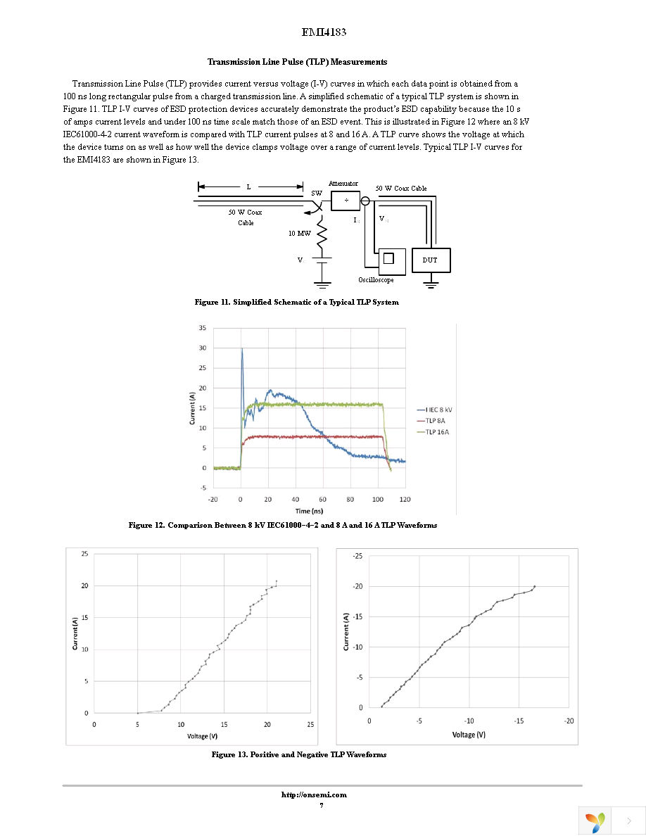 EMI4183MTTAG Page 7