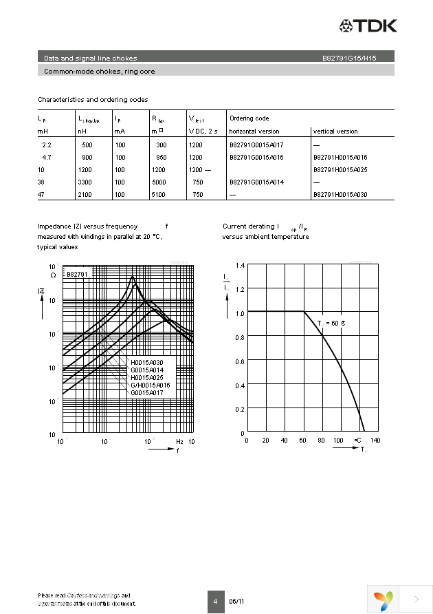 B82791G15A16 Page 4