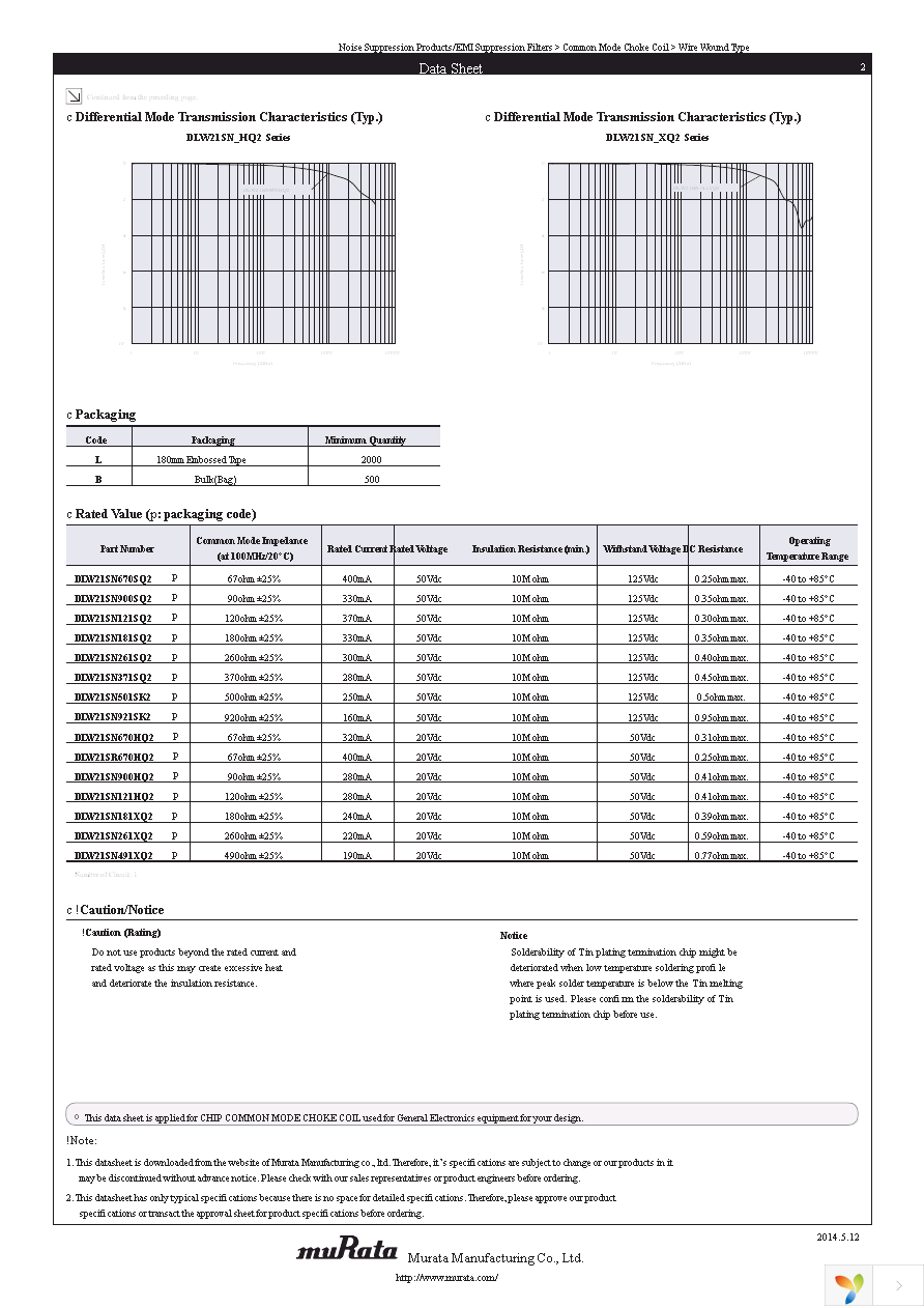 DLW21SN491XQ2L Page 2