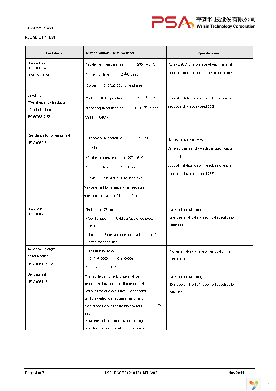 RGCMF1210121H4T Page 4