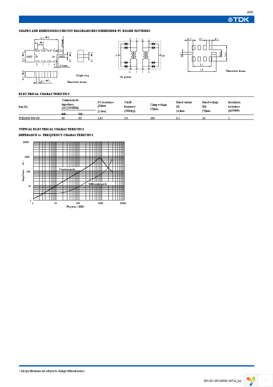 TCE1210U-120-2P Page 7