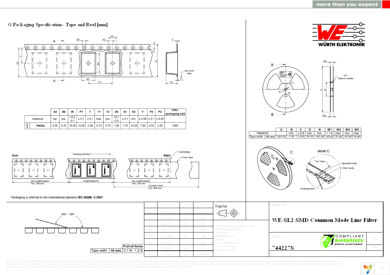 744227S Page 3