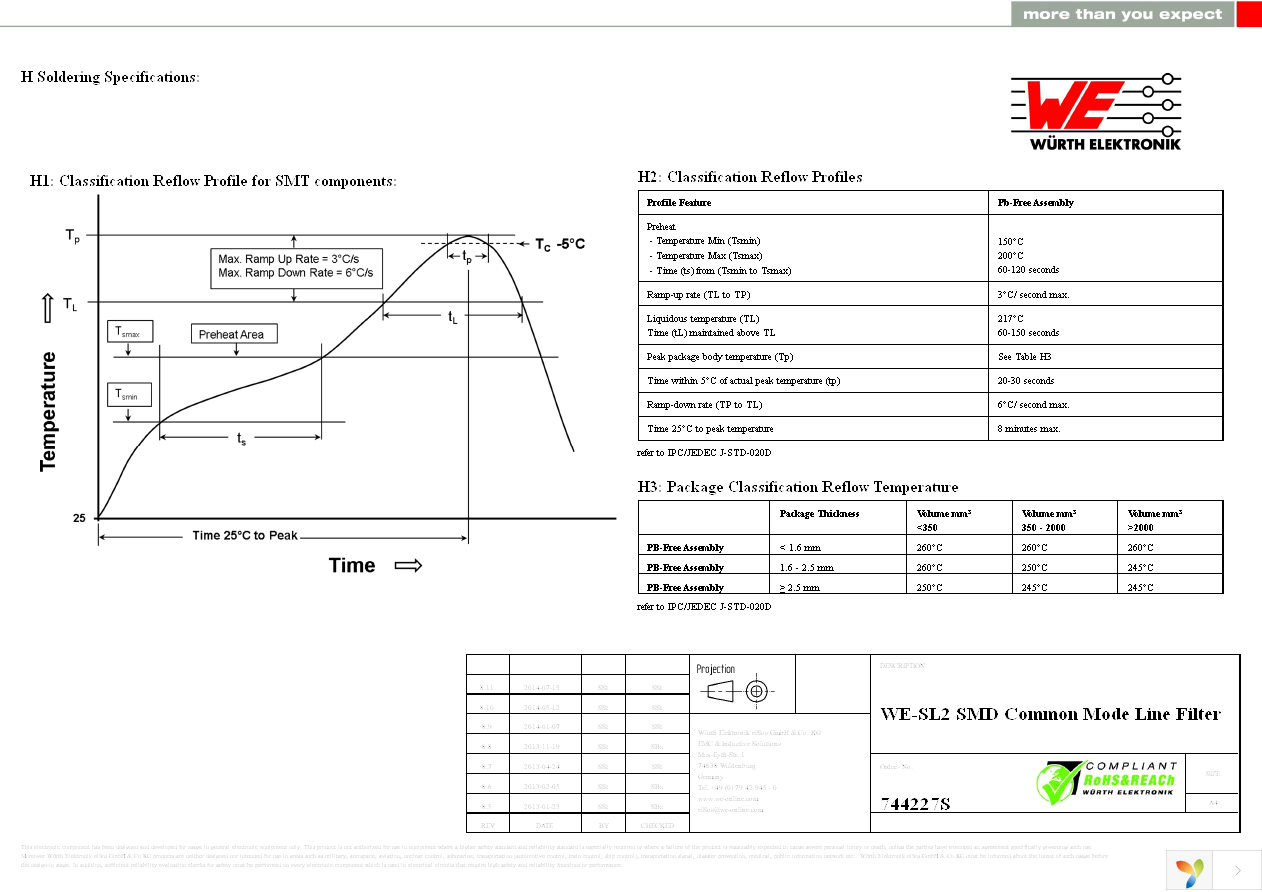 744227S Page 4