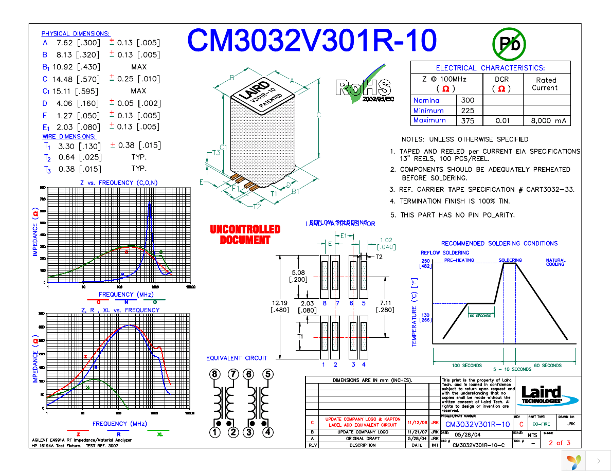CM3032V301R-10 Page 1