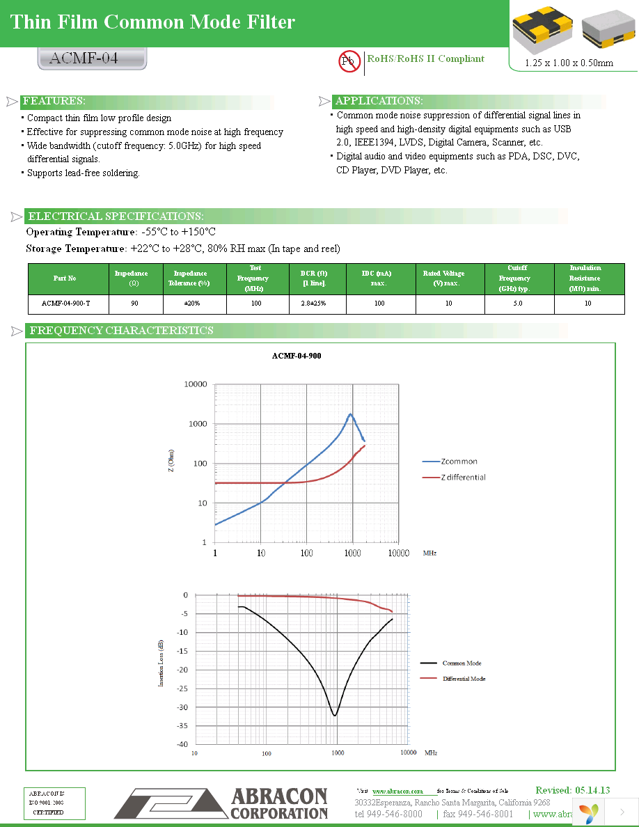 ACMF-04-900-T Page 1