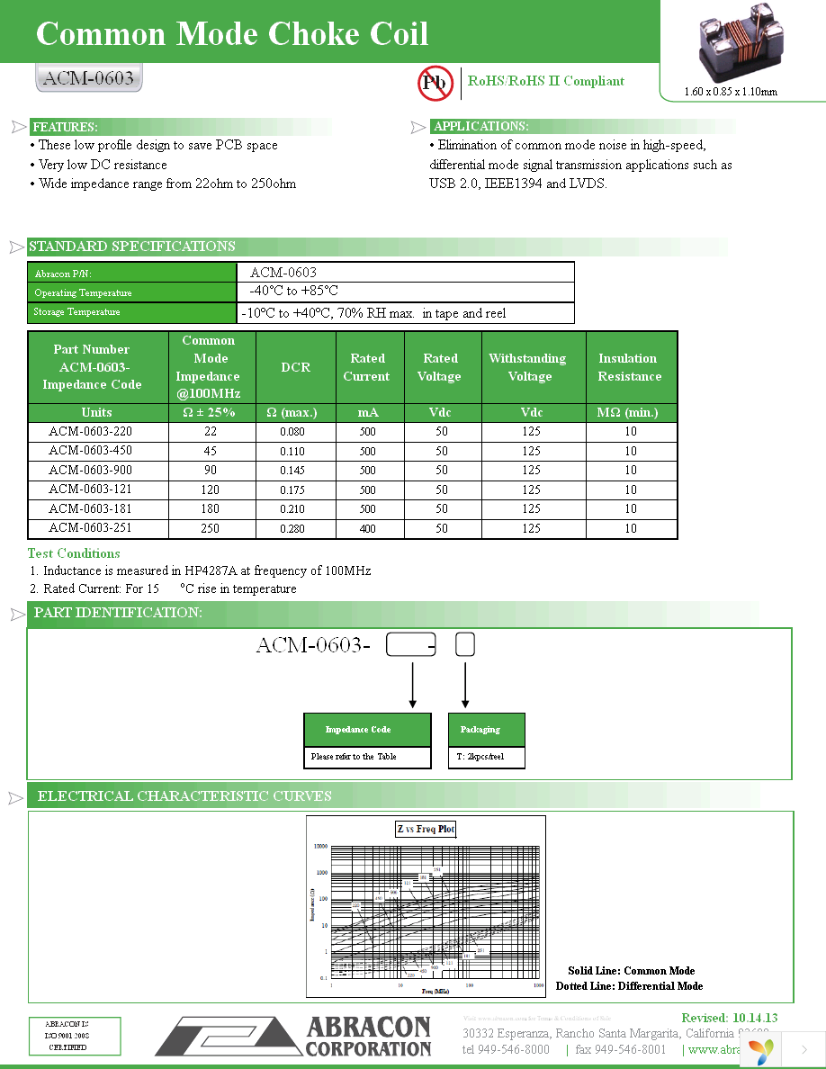 ACM-0603-251-T Page 1