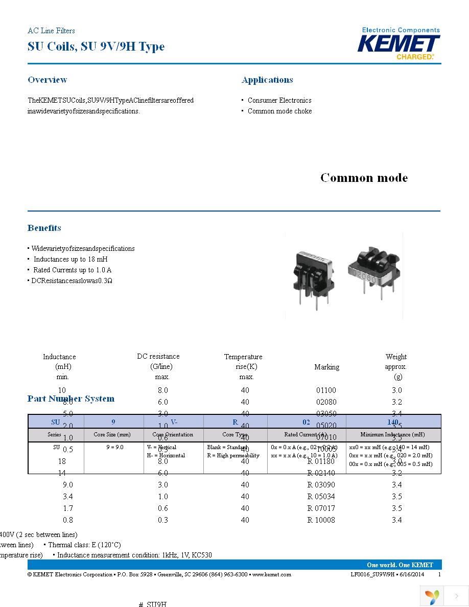 SU9V-R01180 Page 1