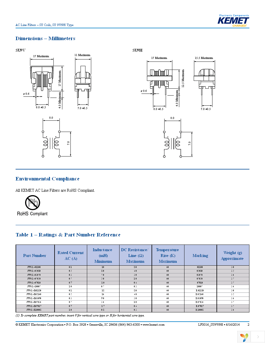 SU9V-R05034 Page 2