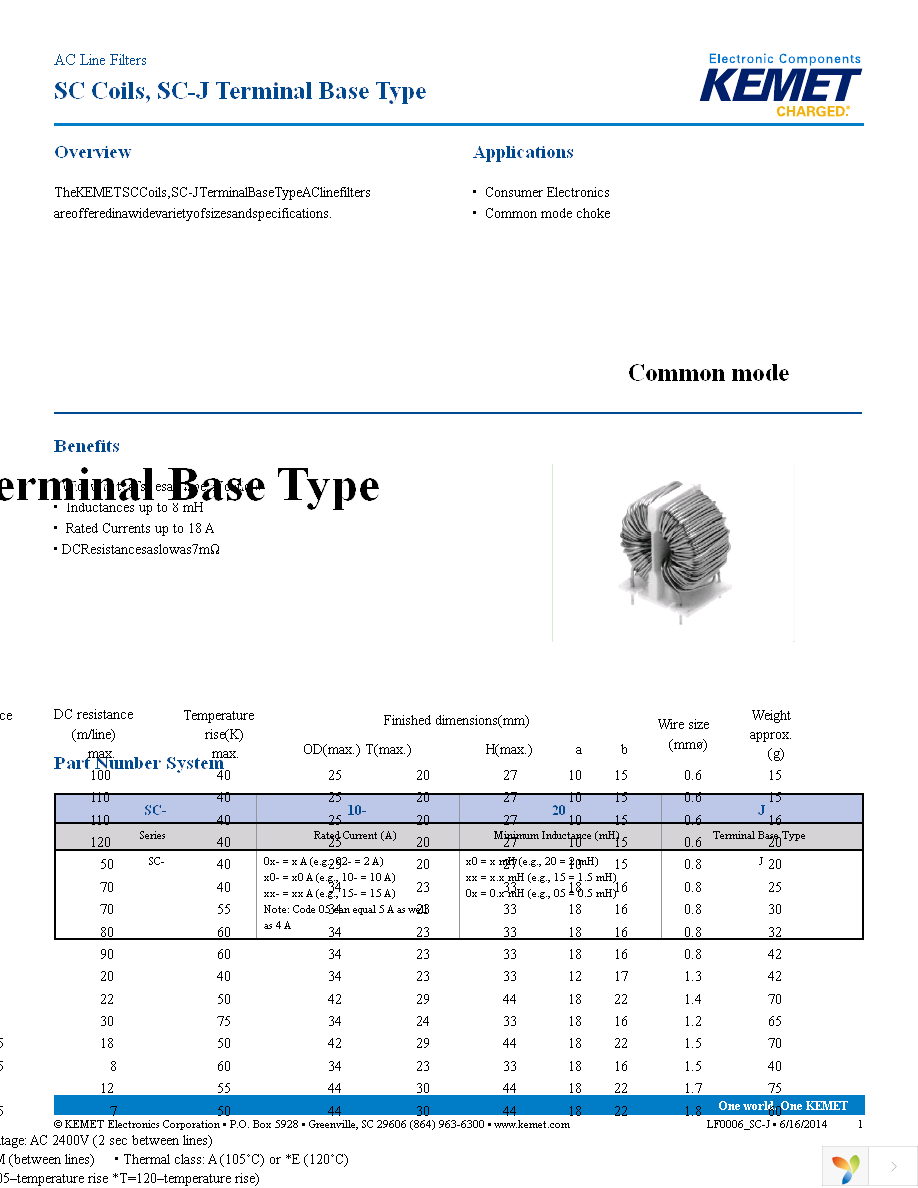 SC-15-05J Page 1