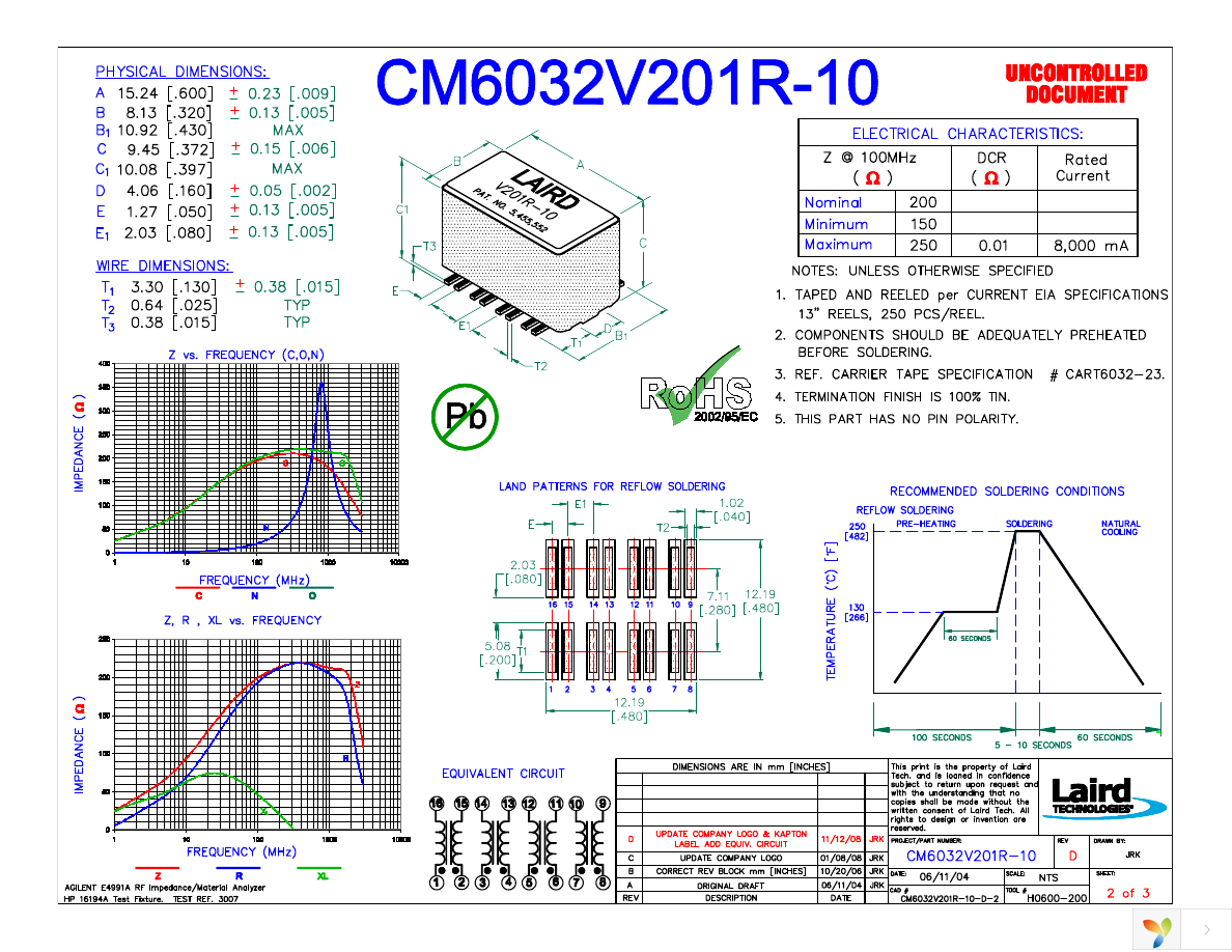 CM6032V201R-10 Page 1