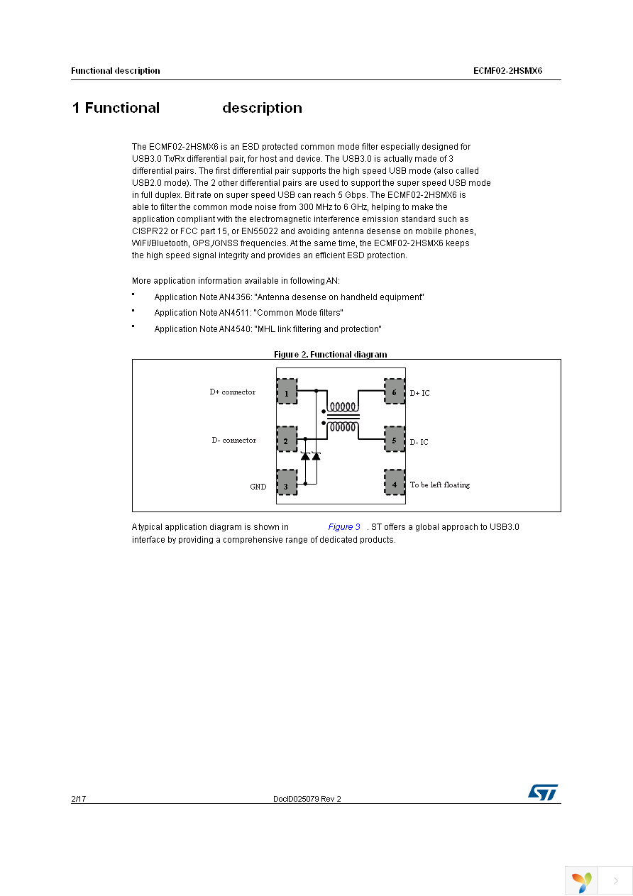 ECMF02-2HSMX6 Page 2