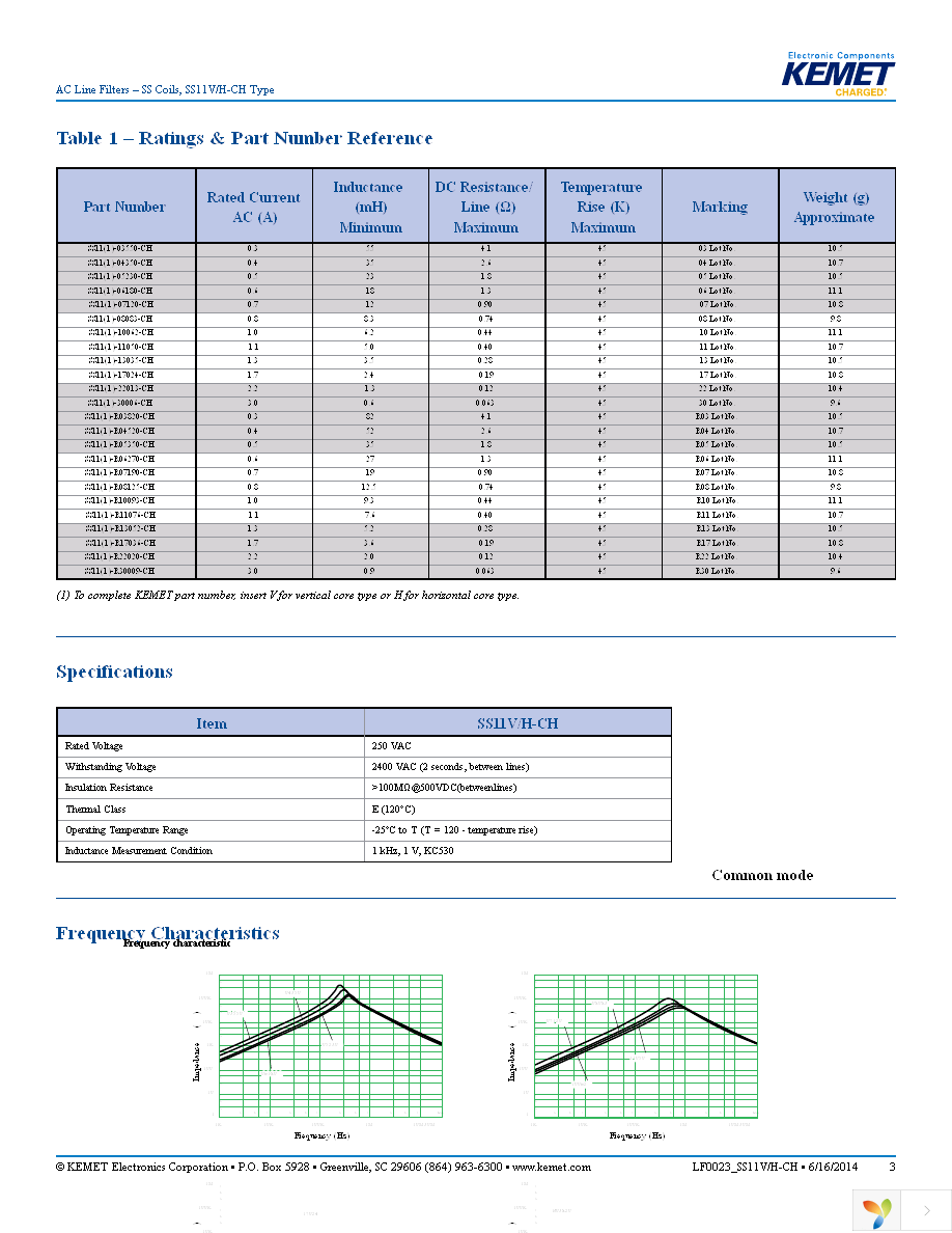 SS11V-R10093-CH Page 3